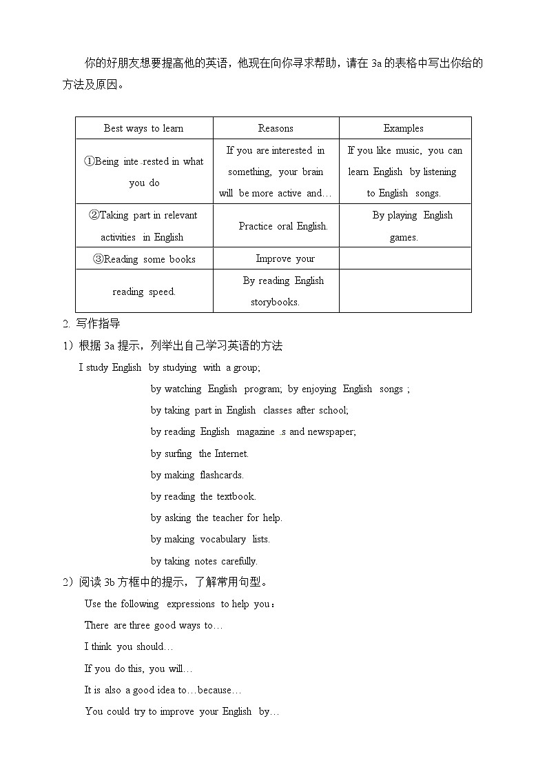 Unit 1 How can we become good learners Section B 2（课件+教案+练习+学案）02