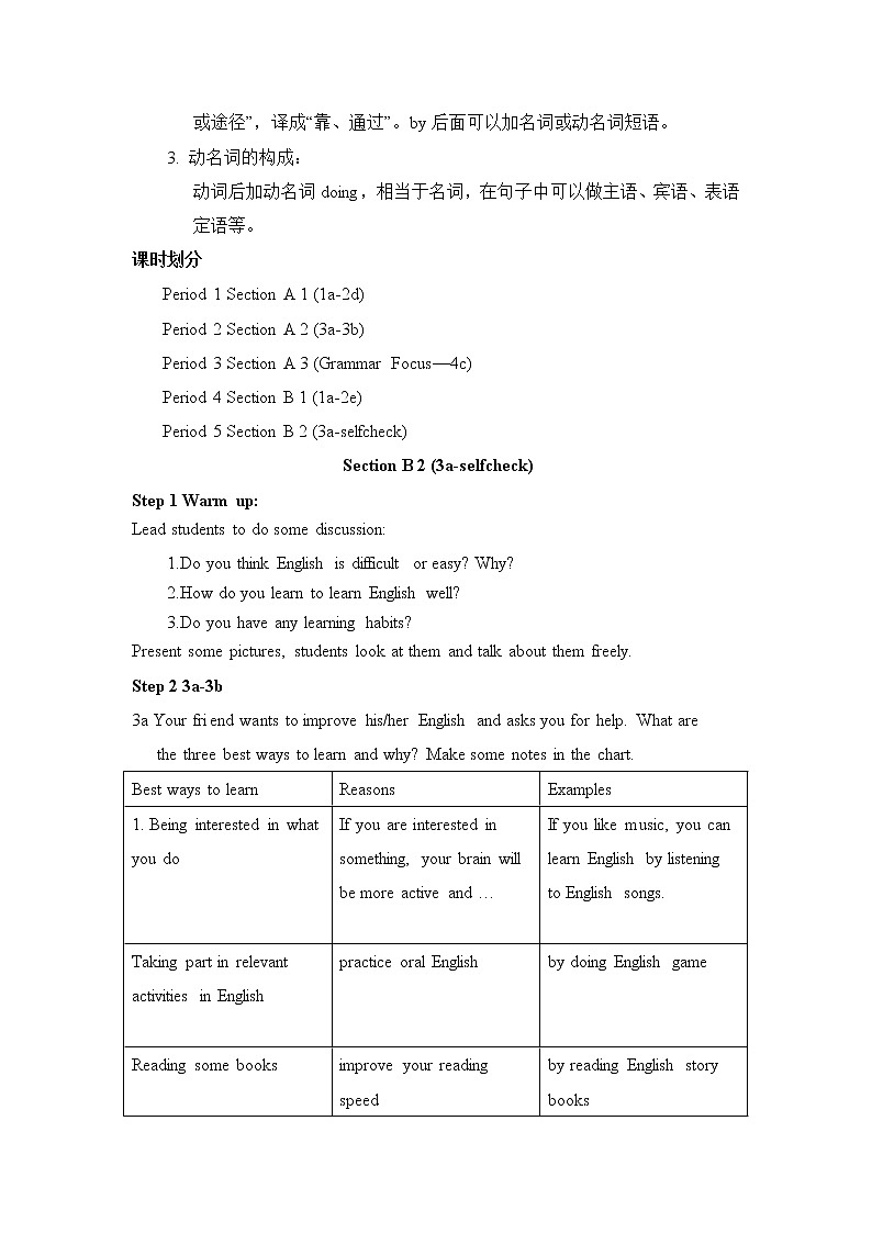 Unit 1 How can we become good learners Section B 2（课件+教案+练习+学案）02