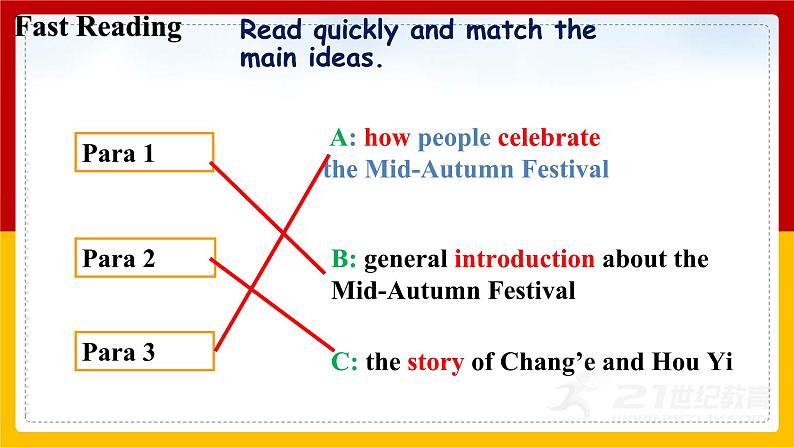 Unit 2 I think that mooncakes are delicious! Section A 2（课件+教案+练习+学案）04