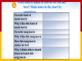 Unit 9 I like music that I can dance to Section B 2（课件+教案+练习+学案）