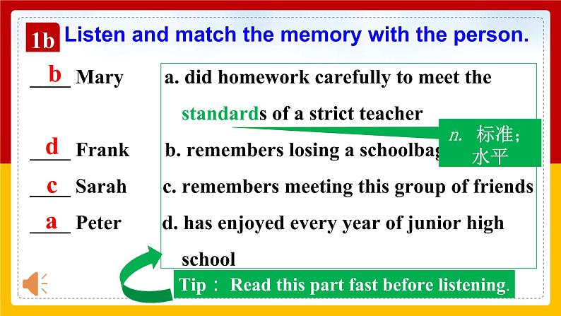 Unit 14 I remember meeting all of you in Grade 7 Section A 1（课件+教案+练习+学案）06