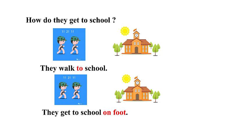 人教新目标七年级英语下册--Unit 3 How do you get to school Section A Grammar Focus-3c课件06