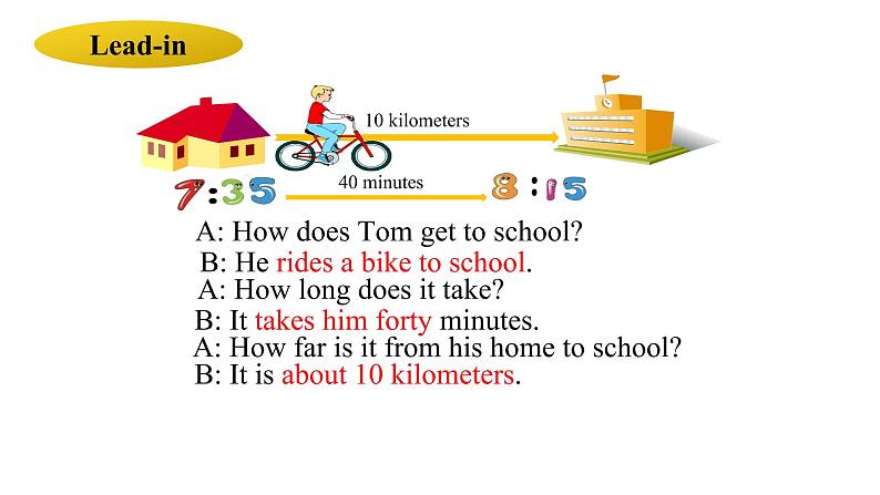 人教新目标七年级英语下册--Unit3 How do you get to school？SectionB 3a-selfcheck课件03