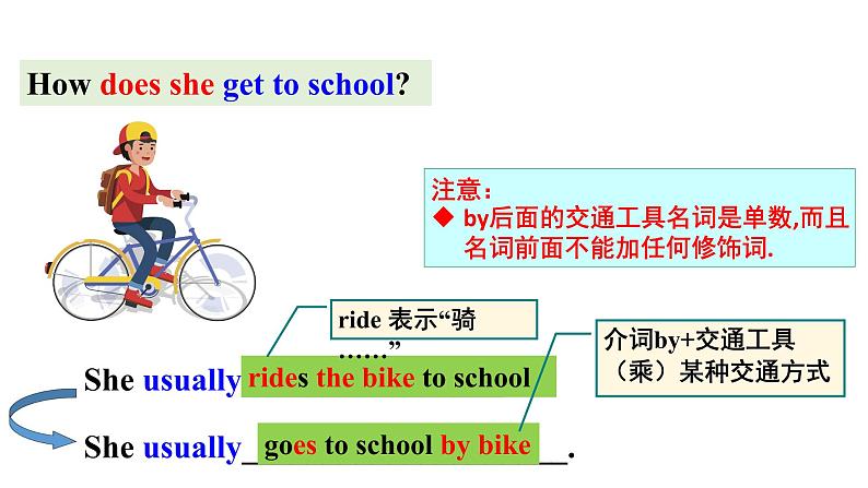 人教新目标七年级英语下册--Unit 3 How do you get to school？Section A1a-2e课件+ 音频07