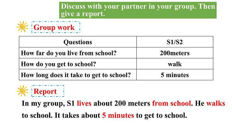 人教新目标七年级英语下册--Unit 3 How do you go to schooll Section B 1a-1e 优质课件+ 音频03