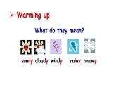 Unit 7 It’s raining!【教学课件+教案+导学案+-知识点总结+教材听力原文及译文+课文及单词录音+练习题】