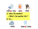 Unit 7 It’s raining!【教学课件+教案+导学案+-知识点总结+教材听力原文及译文+课文及单词录音+练习题】
