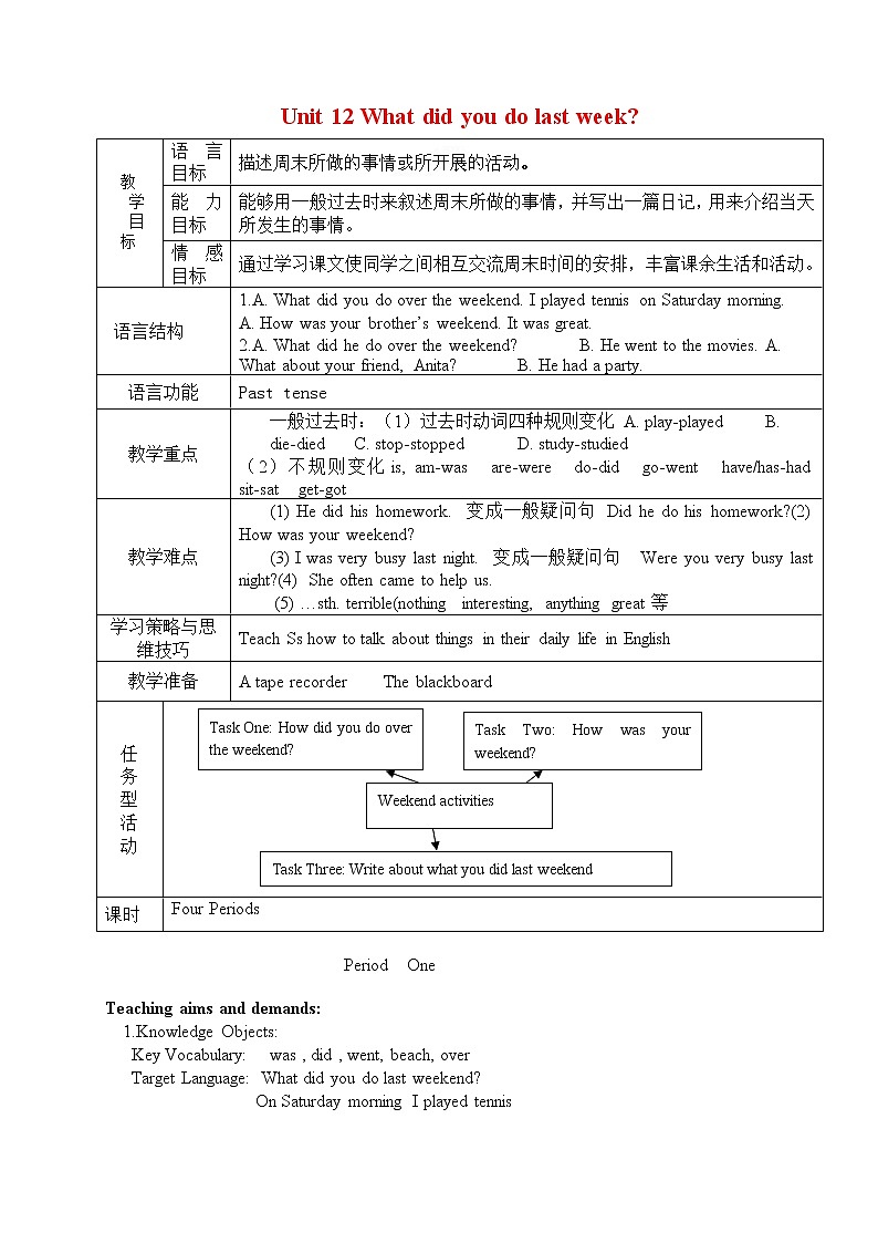 Unit 12 What did you do last weekend 【教学课件+教案+导学案+-知识点总结+教材听力原文及译文+课文及单词录音+练习题】01
