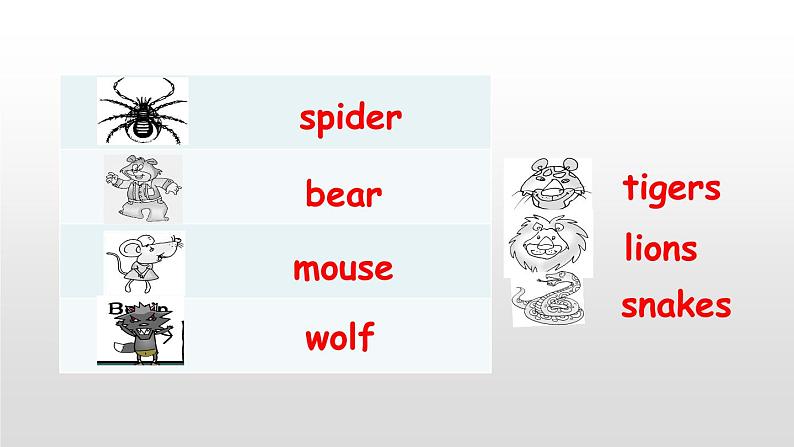 Unit 12 What did you do last weekend 【教学课件+教案+导学案+-知识点总结+教材听力原文及译文+课文及单词录音+练习题】05