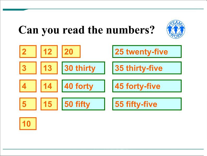 Unit 2 What time do you go to school_【教学课件+教案+导学案+-知识点总结+教材听力原文及译文+课文及单词录音+练习题】 (2)03