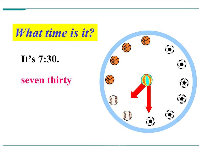 Unit 2 What time do you go to school_【教学课件+教案+导学案+-知识点总结+教材听力原文及译文+课文及单词录音+练习题】 (2)07