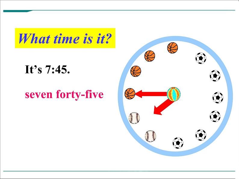 Unit 2 What time do you go to school_【教学课件+教案+导学案+-知识点总结+教材听力原文及译文+课文及单词录音+练习题】 (2)08