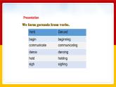 Unit 2 Body language Period 3 Grammar课件PPT