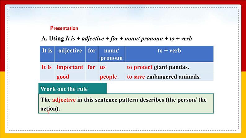 Unit5 Save the endangered animals Period 3 Grammar课件PPT07