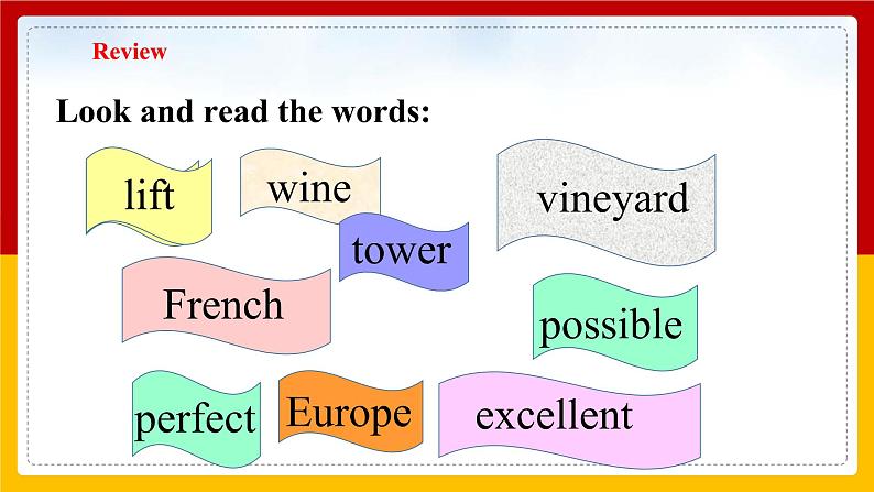 Unit 2 Travelling around the world Period 2 Reading II & Listening课件PPT+教案+学案+练习02