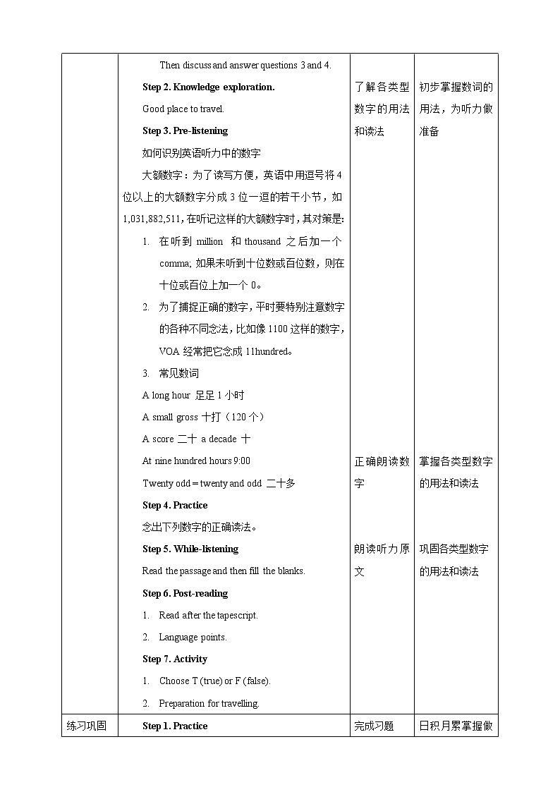 Unit 2 Travelling around the world Period 2 Reading II & Listening课件PPT+教案+学案+练习02