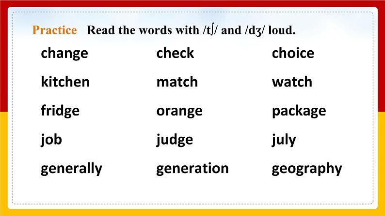 Unit 2 Travelling around the world Period 4 Speaking & writing 课件第8页