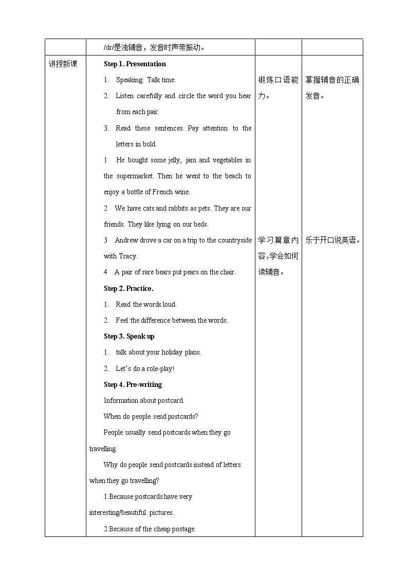 Unit 2 Travelling around the world Period 4 Speaking & writing 教案第2页