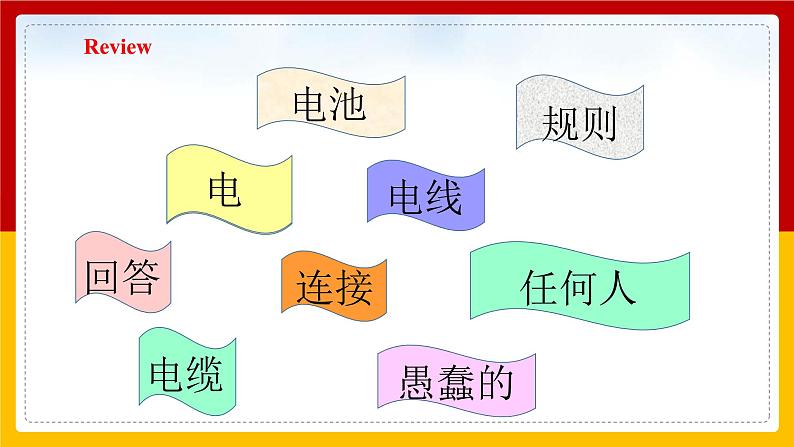 Unit 6 Electricity Period 2 Reading II & Listening课件PPT+教案+学案+练习03