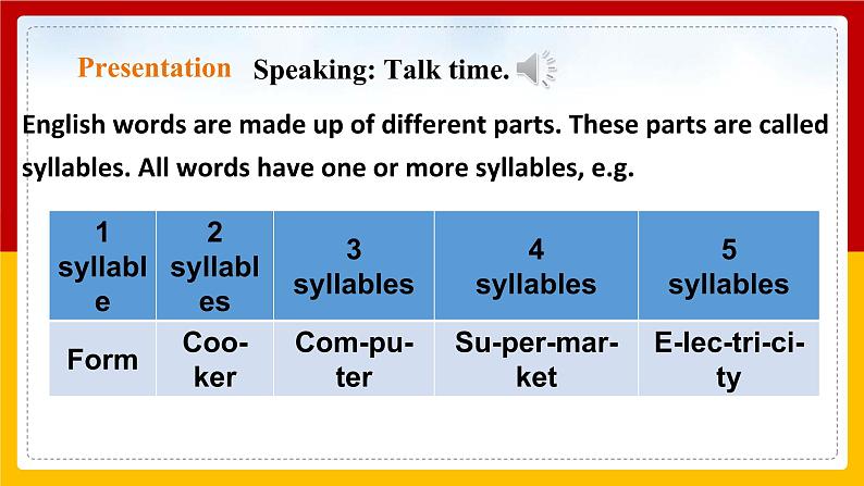 Unit 6 Electricity Period 4 Speaking & writing课件PPT+教案+学案+练习03