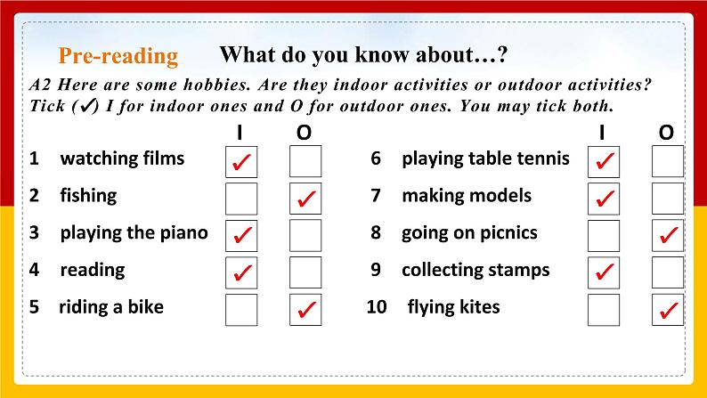 Unit 8 From hobby to career Period 1 ReadingⅠ课件PPT+教案+学案+练习08