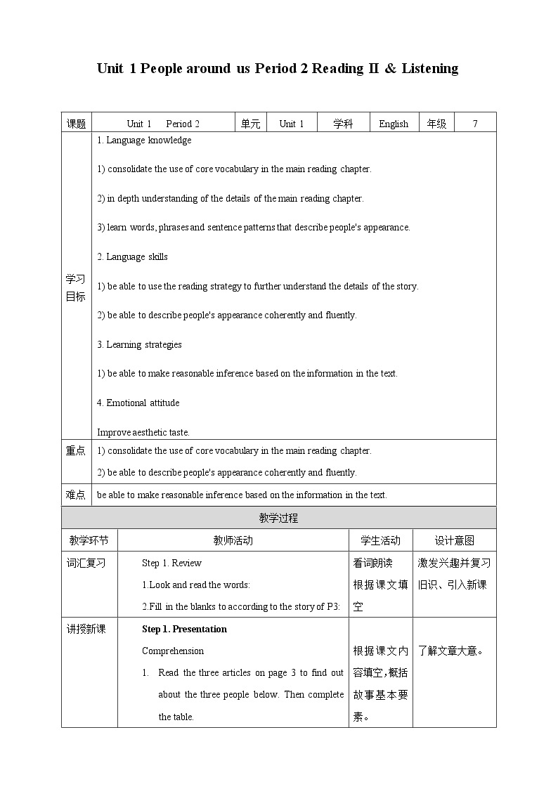 Unit 1 People around us Period 2 Reading II & Listening 课件+教案+学案+练习01