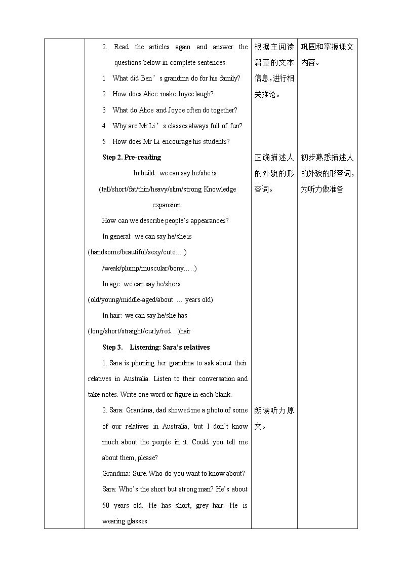 Unit 1 People around us Period 2 Reading II & Listening 课件+教案+学案+练习02