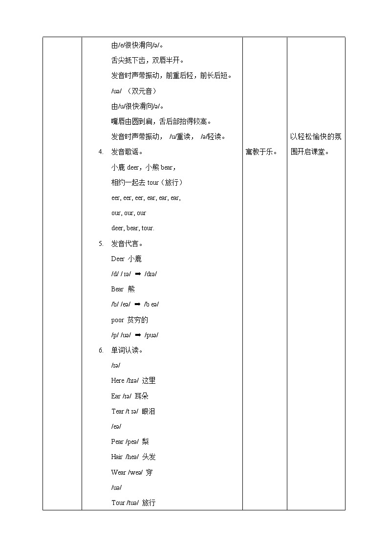 Unit 1 People around us Period 4 Speaking & writing课件+教案+学案+练习02