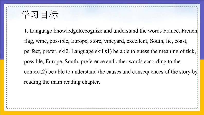 Unit 2 Travelling around the world Period 1 Reading I 课件第2页