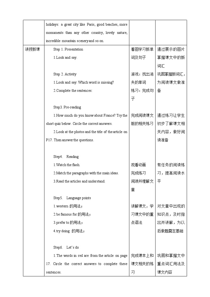 Unit 2 Travelling around the world Period 1 Reading I 教案第2页