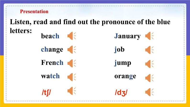 Unit 2 Travelling around the world Period 4 Speaking & Writing课件+教案+学案+练习06