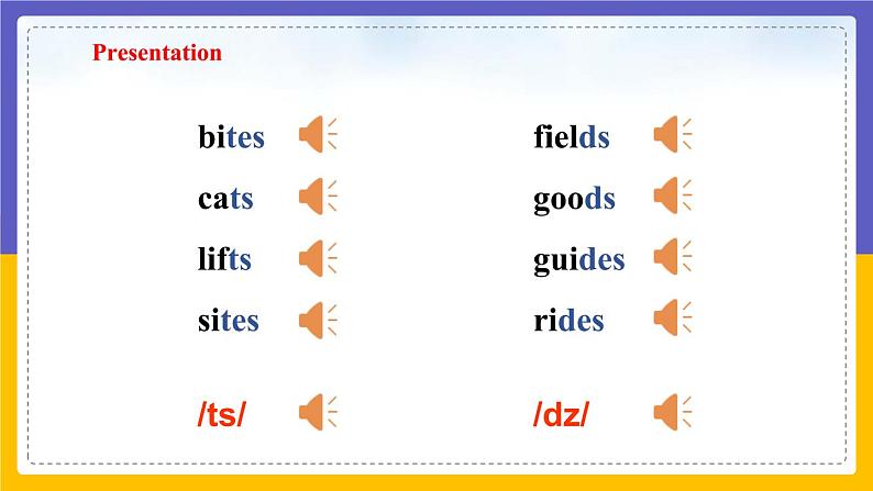 Unit 2 Travelling around the world Period 4 Speaking & Writing课件+教案+学案+练习07