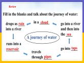 Unit 5 Water Period 2 Reading II & Listening课件+教案+学案+练习