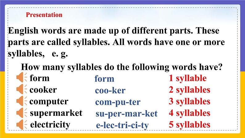 Unit 6 Electricity Period 4 Speaking & Writing课件+教案+学案+练习06