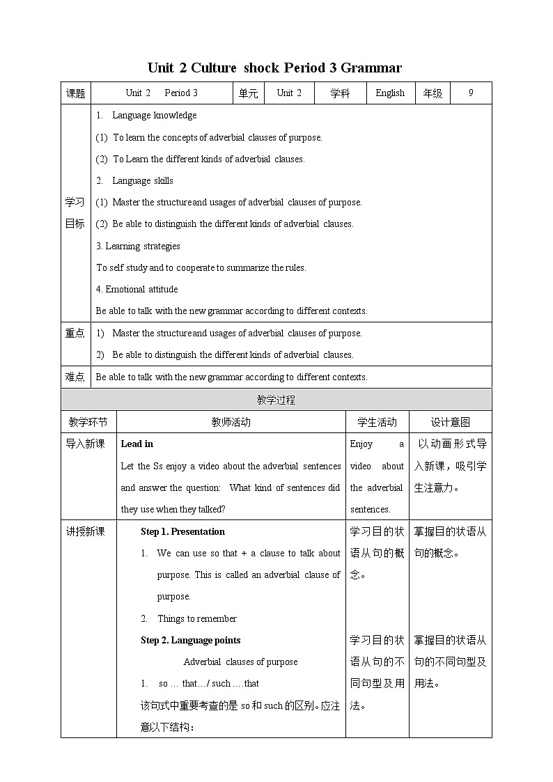Unit 2 Culture shock Period 3 Grammar 教案第1页