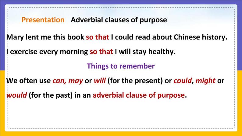 Unit 2 Culture shock Period 3 Grammar 课件第4页