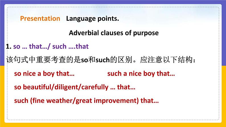 Unit 2 Culture shock Period 3 Grammar 课件第5页