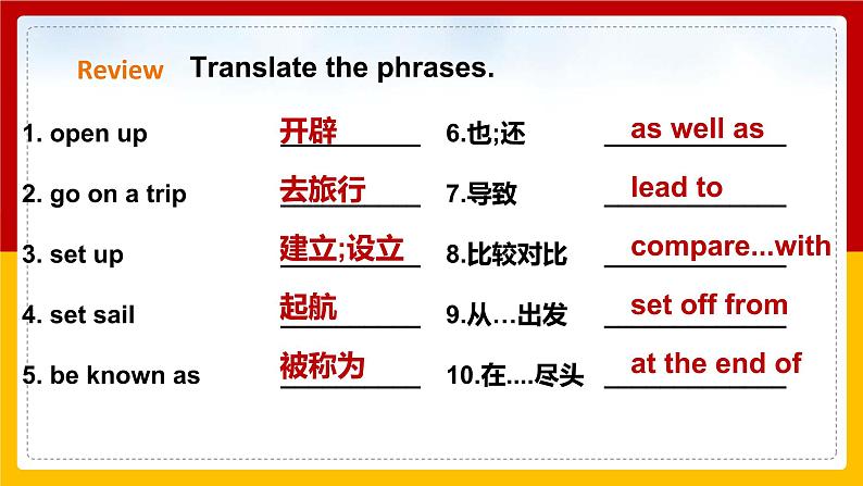 Unit 1 Great explorations Period 2 Reading II & Listening 课件第3页