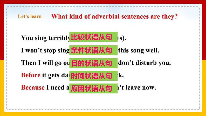 Unit 2 Culture shock Period 3 Grammar 课件第7页