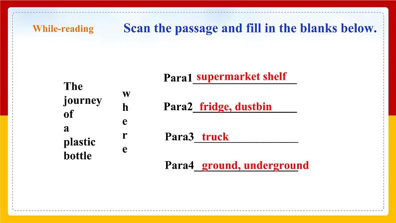Unit 3 The environment Period 5 more practice & culture corner课件PPT07