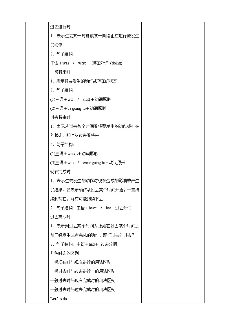 Unit 5 Sport Period 3 Grammar课件PPT02