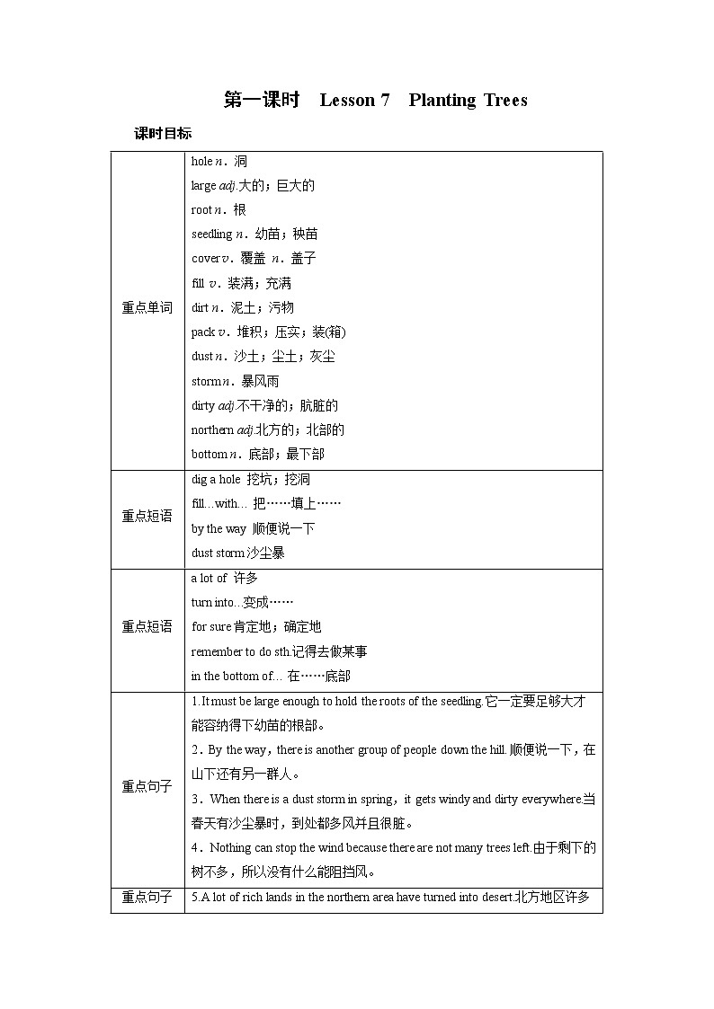 冀教英语八年级下册 Unit 2  Lesson 7 PPT课件+教案01