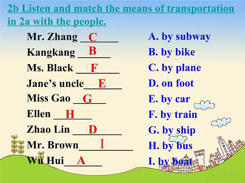 仁爱科普版 七年级下册 Unit 5 Topic 1 Section A课件PPT第8页