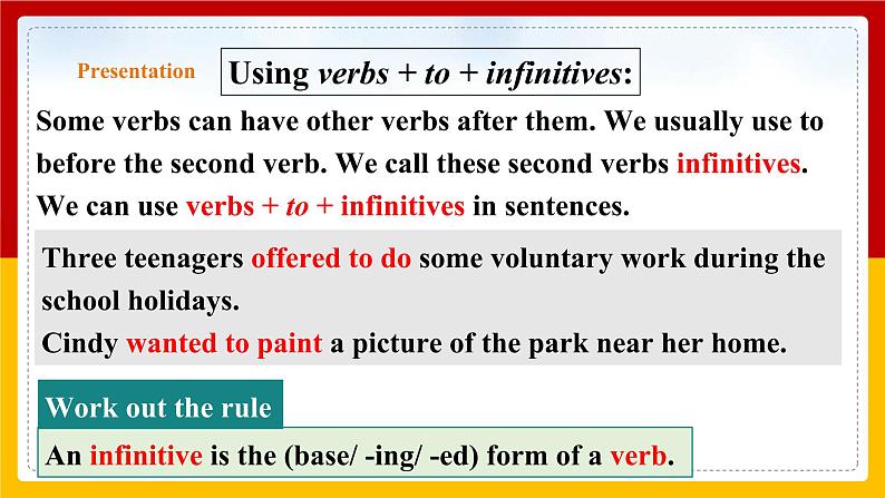 Unit 1 Period 3 Grammar（课件+教案+学案+练习）08