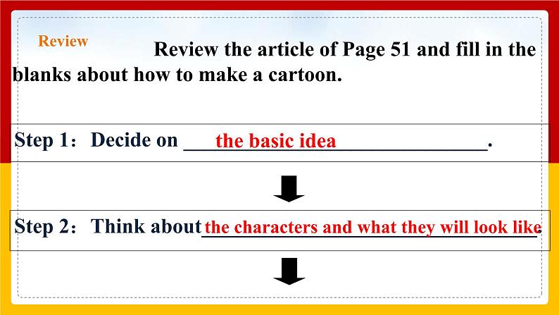 Unit 4  Period 2 Reading II & Listening（课件+教案+学案+练习）03