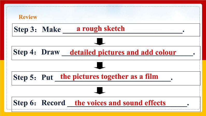 Unit 4  Period 2 Reading II & Listening（课件+教案+学案+练习）04