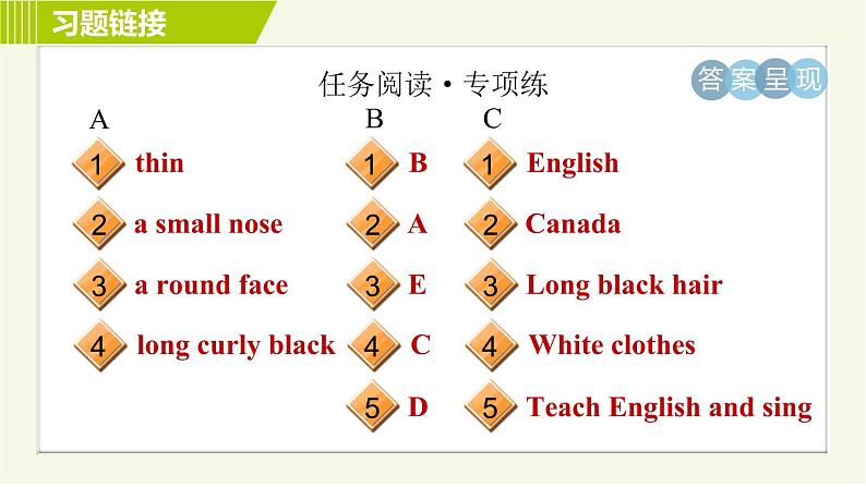 人教版七年级下册英语 Unit9 Period 6 Section B (3a－Self Check) 习题课件04