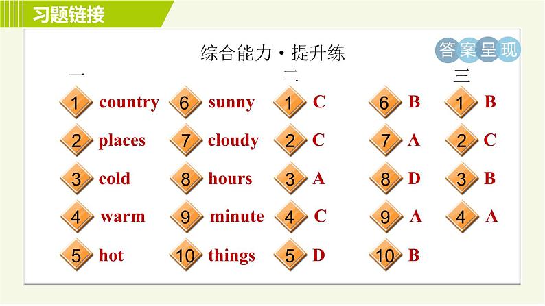 人教版七年级下册英语 Unit7 Period 5 Section B (2a－2c) 习题课件04