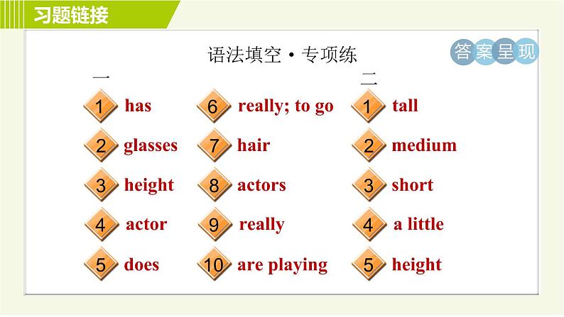 人教版七年级下册英语 Unit9 Period 3 Section A Grammar Focus 习题课件03