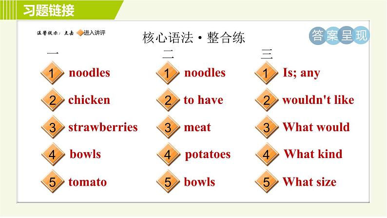 人教版七年级下册英语 Unit10 Period 3 Section A Grammar Focus 习题课件02